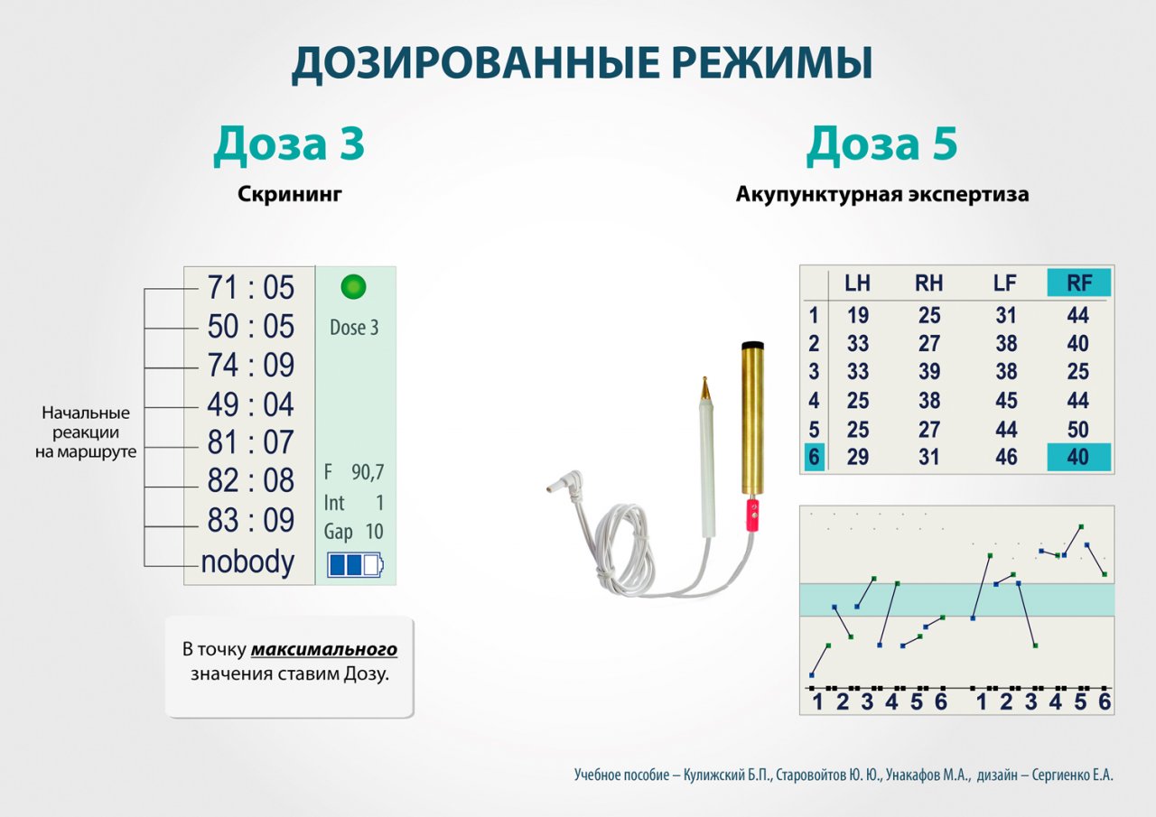 СКЭНАР-1-НТ (исполнение 01)  в Березники купить Скэнар официальный сайт - denasvertebra.ru 